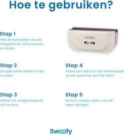 Swoofy® Magnetische Ramenwasser – Dubbelglas - Raamwasser – 3-35mm – Wit -Schoonmaakartikelen Winkel 1097x1200