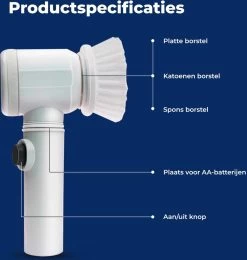 B-care Magic Brush - Elektrische Multifunctionele Schoonmaakborstel - 7 Opzetstukken - Wasborstel - Poetsmachine - Schrobborstel - Handborstel - Werkborstel - Schrobber - Boorborstel - Reinigingsborstel -Schoonmaakartikelen Winkel 1140x1200 5