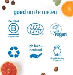 Seepje Afwaszeep Pakket Met Magneet - Natuurlijke Ingredienten - 0% Plastic - 3 X 120 Gram -Schoonmaakartikelen Winkel 1172x1200 2
