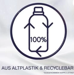 LENOR APRILFRIS WASVERZACHTER -8X21 WASBEURTEN-ST 525ML 11 LENOR APRILFRIS WASVERZACHTER -8X21 WASBEURTEN-ST 525ML -Schoonmaakartikelen Winkel 1193x1200