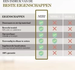 MIRI Wasmand – 3 Vakken Met Deksel – Wassorteerder – Zwart – 120 Liter – Wasbox – Opvouwbaar – Organizer Kleding – Laundry Basket 15 MIRI Wasmand – 3 Vakken Met Deksel – Wassorteerder – Zwart – 120 Liter – Wasbox – Opvouwbaar – Organizer Kleding – Laundry Basket -Schoonmaakartikelen Winkel 1200x1119 7