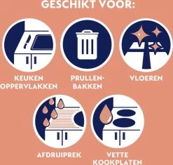 Dettol - Perfecte Hygiëne - Badkamerreiniger - Allesreiniger Spray - 6 X 500 Ml - Grootverpakking -Schoonmaakartikelen Winkel 1200x1142 6