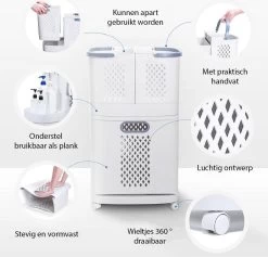 Sens Design Wasmanden Met Deksel - Wassorteerder 3 Vakken Op Wieltjes -Schoonmaakartikelen Winkel 1200x1152 6