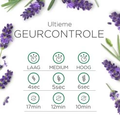 Air Wick Essential Mist Automatische Luchtverfrisser Kit - Innerlijke Rust 16 Air Wick Essential Mist Automatische Luchtverfrisser Kit - Innerlijke Rust -Schoonmaakartikelen Winkel 1200x1153 6