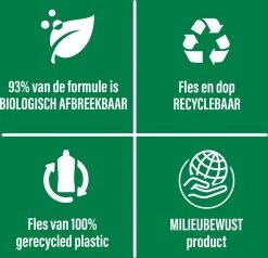 Ajax® Ajax Allesreiniger Limoen 2 X 5L - Voordeelverpakking -Schoonmaakartikelen Winkel 1200x1156 10