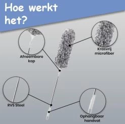 Fain® Plumeau Met Telescoopsteel – Grijs – 80 Tot 280 Cm - Uitschuifbaar – Wasbaar - Flexibel 360° Draaibaar – Duster - Microvezel Ragebol -Schoonmaakartikelen Winkel 1200x1190 2