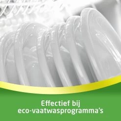 SUN® Sun All-In-1 Powered By Nature Eco Vaatwastabletten - 4 X 20 Tabletten - Voordeelverpakking -Schoonmaakartikelen Winkel 1200x1200 1010