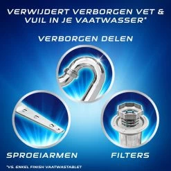 Finish Machinereiniger Tijdens De Wasbeurt - 12 Stuks -Schoonmaakartikelen Winkel 1200x1200 1060