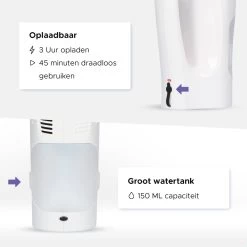 Motionflow Vacuüm Raamwisser - Elektrische Ruitenreiniger Met Inwasser - Oplaadbaar -Schoonmaakartikelen Winkel 1200x1200 1243