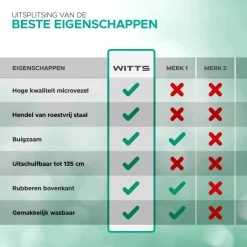WITTS Telescopische Plumeau - Ragebol – Uitschuifbaar - Grijs 14 WITTS Telescopische Plumeau - Ragebol – Uitschuifbaar - Grijs -Schoonmaakartikelen Winkel 1200x1200 1351