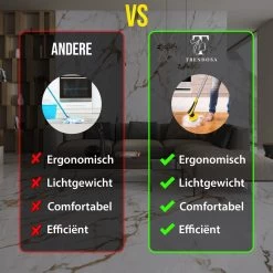 Trendosa Elektrische Schoonmaakborstel - Elektrische Schrobborstel - Poetsmachine - Handborstel - Scrubber- De Badkamer/Keuken/Auto- 10 Opzetstukken Geel 12 Trendosa Elektrische Schoonmaakborstel - Elektrische Schrobborstel - Poetsmachine - Handborstel - Scrubber- De Badkamer/Keuken/Auto- 10 Opzetstukken Geel -Schoonmaakartikelen Winkel 1200x1200 1384