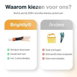 Merkloos Lamellen Reiniger - Stof Verwijderaar - Plumeau Jaloezie Stoffer | BRIGHTLY -Schoonmaakartikelen Winkel 1200x1200 1404