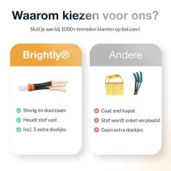 Merkloos Lamellen Reiniger - Stof Verwijderaar - Plumeau Jaloezie Stoffer | BRIGHTLY -Schoonmaakartikelen Winkel 1200x1200 1406