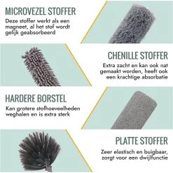 Livv Goods Telescopische Plumeau Set Met Telescoopsteel - 5 In 1 - Tot 250 Cm Uitschuifbaar - Duster - Stoffer -Schoonmaakartikelen Winkel 1200x1200 1450