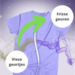 SANYTOL Desinfectiemiddel Voor Wasgoed Met Witte Bloemen - 1L - Antibacterieel -Schoonmaakartikelen Winkel 1200x1200 151