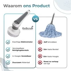 GoScrub® Elektrische Schoonmaakborstel – Elektrische Schrobber - Schrobborstel – Voor Badkamer Of Keuken – Schrobber Met Steel – Luiwagen – Polijstmachine - Poetsmachine Met 10 Opzetstukken 18 GoScrub® Elektrische Schoonmaakborstel – Elektrische Schrobber - Schrobborstel – Voor Badkamer Of Keuken – Schrobber Met Steel – Luiwagen – Polijstmachine - Poetsmachine Met 10 Opzetstukken -Schoonmaakartikelen Winkel 1200x1200 1536