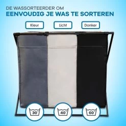 WITTS Wasmand Met 3 Vakken - Wassorteerder - Opvouwbaar - 90 L – Aluminium - Mat Zwart -Schoonmaakartikelen Winkel 1200x1200 1779