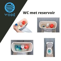 VODÉ Toiletblokjes Inbouwreservoir 28 Stuks - Voordeelverpakking – WC Blokjes – Stortbakblokjes – Geschikt Voor Geberit | Grohe - Lavendel Geur -Schoonmaakartikelen Winkel 1200x1200 2102
