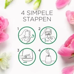 Air Wick Essential Mist Automatische Luchtverfrisser - Verfrissende Pioen En Jasmijn - 3 Navullingen -Schoonmaakartikelen Winkel 1200x1200 2150