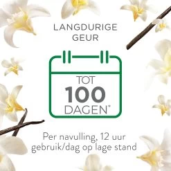 Air Wick Elektrische Luchtverfrisser - Vanille & Orchidee - 3 Navullingen -Schoonmaakartikelen Winkel 1200x1200 2157