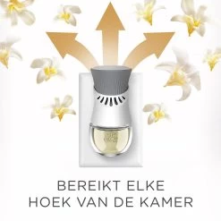 Air Wick Elektrische Luchtverfrisser - Vanille & Orchidee - 3 Navullingen -Schoonmaakartikelen Winkel 1200x1200 2158