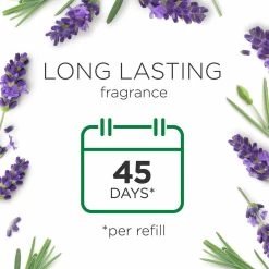 Air Wick Essential Mist Automatische Geurverspreider Luchtverfrisser - Innerlijke Rust - Navulling 16 Air Wick Essential Mist Automatische Geurverspreider Luchtverfrisser - Innerlijke Rust - Navulling -Schoonmaakartikelen Winkel 1200x1200 2161