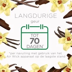 Air Wick Freshmatic Automatische Spray Luchtverfrisser - Ebbenhout & Vanille - 1 Apparaat + 2 Navullingen 8 Air Wick Freshmatic Automatische Spray Luchtverfrisser - Ebbenhout & Vanille - 1 Apparaat + 2 Navullingen -Schoonmaakartikelen Winkel 1200x1200 2209