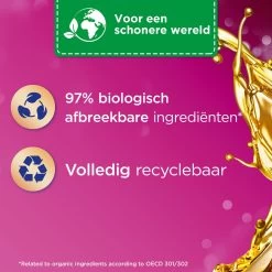 Silan Aroma Therapy Dreamy Lotus Wasverzachter - 6 X 37 Wasbeurten - Voordeelverpakking -Schoonmaakartikelen Winkel 1200x1200 300