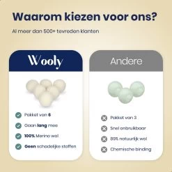 Wooly Drogerballen - 6 Wasdroger Ballen - Duurzaam - Wol - Herbruikbare Wasballen - Wasbol - Wasverzachter -Schoonmaakartikelen Winkel 1200x1200 546