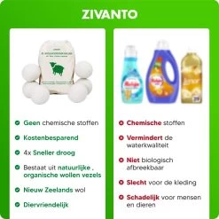 Drogerballen - Droogballen Voor Wasdrogers - Wasdrogerballen, Wasbollen & Wasballen - 100% Diervriendelijk, Duurzaam & Herbruikbaar - Duurzaam Cadeau - Energie Besparen - RWS Wol & Zero Waste - 6 Stuks Van Zivanto -Schoonmaakartikelen Winkel 1200x1200 671