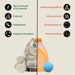 Merkloos Chinchilla® Drogerballen XXL - Set Van 6 Stuks - Herbruikbare Wasdrogerballen - Droogballen - Energiebesparing - Drogerballen Voor Wasdrogers - Wasbollen -Schoonmaakartikelen Winkel 1200x1200 691