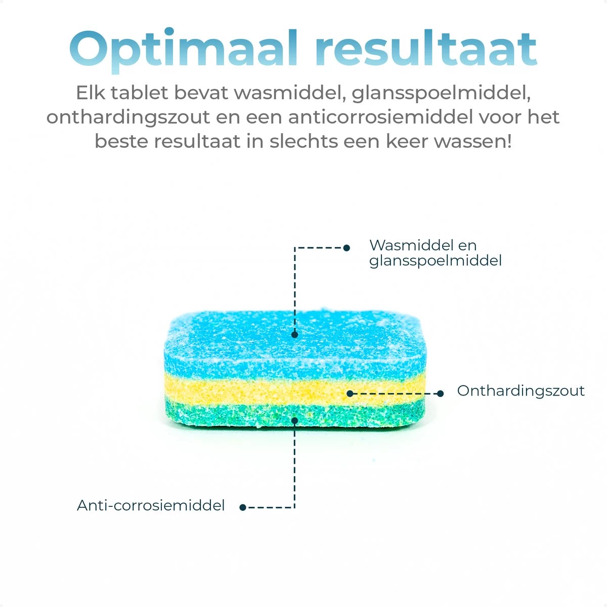 Mapache Vaatwastabletten 500 Stuks - 3 Laags - Voordeelverpakking 5 Mapache Vaatwastabletten 500 Stuks - 3 Laags - Voordeelverpakking - Afbeelding 3