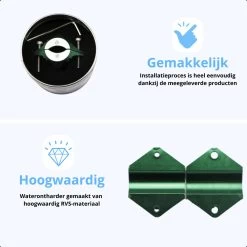 Magnetische Waterontharder - Antikalk - Waterontkalker - Waterverzachter - Douchefilter - Waterontharder Magneet - Groen