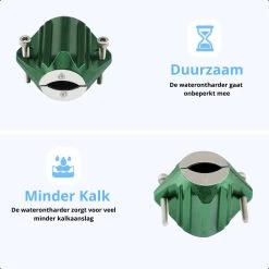 Magnetische Waterontharder - Antikalk - Waterontkalker - Waterverzachter - Douchefilter - Waterontharder Magneet - Groen -Schoonmaakartikelen Winkel 1200x1200 840