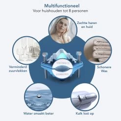 KIMO DIRECT Waterontharder Met 6 Teststrips - Waterontharder - Huishouden Tot 6 Personen - Waterfilter - 7500 Gauss - Blauw -Schoonmaakartikelen Winkel 1200x1200 844
