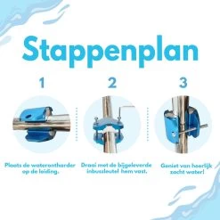 Ease Electronicz Magnetische Waterontharder 15.000 Gauss - Waterverzachter - Waterontharder Magneet - Waterontkalker - Antikalk Magneet -Schoonmaakartikelen Winkel 1200x1200 864