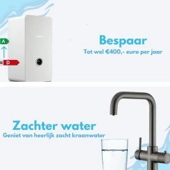 Ease Electronicz Magnetische Waterontharder 15.000 Gauss - Waterverzachter - Waterontharder Magneet - Waterontkalker - Antikalk Magneet -Schoonmaakartikelen Winkel 1200x1200 867