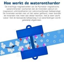 PjurWater Professionele Waterontharder Magnetisch Waterverzachter Magneet Waterontkalker Water Filter -Schoonmaakartikelen Winkel 1200x1200 877