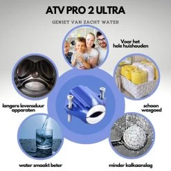ATV PRO 2 ULTRA Magnetische Waterontharder - Waterontharder Magneet - Waterontharder Waterleiding - Anti Kalk - Ontkalker -Schoonmaakartikelen Winkel 1200x1200 881