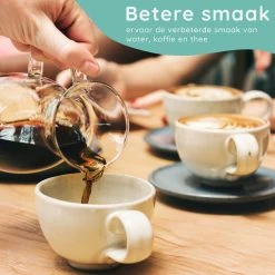 Jooba Magnetische Waterontharder - 1+1 GRATIS - Waterontharder Magneet - Waterontharder Waterleiding - Ontkalker - 4000 Silvertech - Waterontkalker - Antikalk Magneet - Kalkaanslag -Schoonmaakartikelen Winkel 1200x1200 883