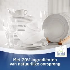 SUN® Sun All-in-1 Normaal Vaatwastabletten - 7 X 25 Tabletten - Voordeelverpakking 20 SUN® Sun All-in-1 Normaal Vaatwastabletten - 7 X 25 Tabletten - Voordeelverpakking -Schoonmaakartikelen Winkel 1200x1200 911
