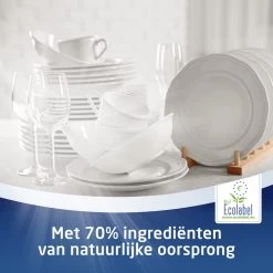 SUN® Sun All-in 1 Normaal Vaatwastabletten - 276 Tabletten - Voordeelverpakking -Schoonmaakartikelen Winkel 1200x1200 972