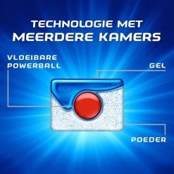 Finish Quantum Ultimate Active Blue Regular Vaatwastabletten - 60 Tabs -Schoonmaakartikelen Winkel 1200x1200 989