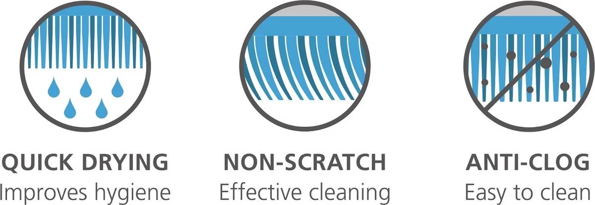 Joseph Joseph CleanTech Afwasborstel En Schrobber Set - Kunststof 6 Joseph Joseph CleanTech Afwasborstel En Schrobber Set - Kunststof - Afbeelding 4