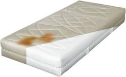 Merkloos Matrasreiniger - Matras Schoon - Anti-mijt - 500ml 7 Merkloos Matrasreiniger - Matras Schoon - Anti-mijt - 500ml -Schoonmaakartikelen Winkel 1200x728 4