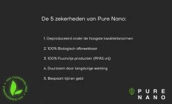PURE NANO Glas - Nano Coating Voor 5 Jaar Heldere Ramen Met Minder Schoonmaakwerk - 250 Ml -Schoonmaakartikelen Winkel 1200x730 1