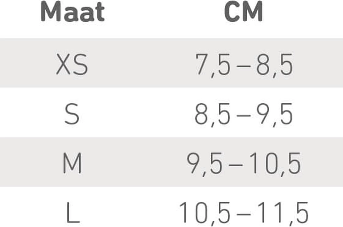 Bauerfeind Aantrekhulp Handschoenen Voor Het Aantrekken Van Steunkousen - Maat S 4 Bauerfeind Aantrekhulp Handschoenen Voor Het Aantrekken Van Steunkousen - Maat S - Afbeelding 2
