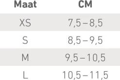Bauerfeind Aantrekhulp Handschoenen Voor Het Aantrekken Van Steunkousen - Maat M -Schoonmaakartikelen Winkel 1200x795 5