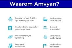 Waterontharder Magneet Voor Waterleiding - Magnetische Waterontharder - Waterverzachter - Waterontharder Waterleiding - Ontkalker - Ontharder 4000 - Waterontkalker - Antikalk Magneet - Waterontharders - Kalk - Douche Filter -Schoonmaakartikelen Winkel 1200x808 3