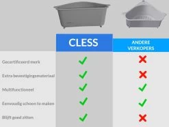 Cless - Gootsteenzeef – Grijs Zeef – Gootsteen Afvalbakje – Opvangbakje – Spoelbak – Afdruipbakje -Schoonmaakartikelen Winkel 1200x905 2